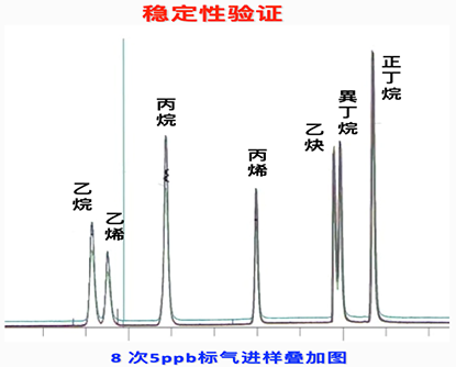 技術班底深厚·專注研發創新