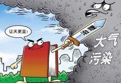 秋冬季大氣污染防治聚焦“五控”措施 堅決打贏藍天保衛戰